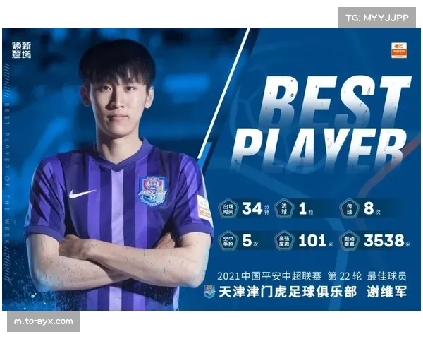 谢维军补时绝杀献99分24秒进球 津门虎再取佳绩仅次基莱斯